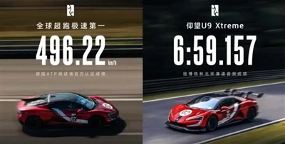 A New Global Automotive Speed Record Has Been Set! 496.22km/h Created By Look...